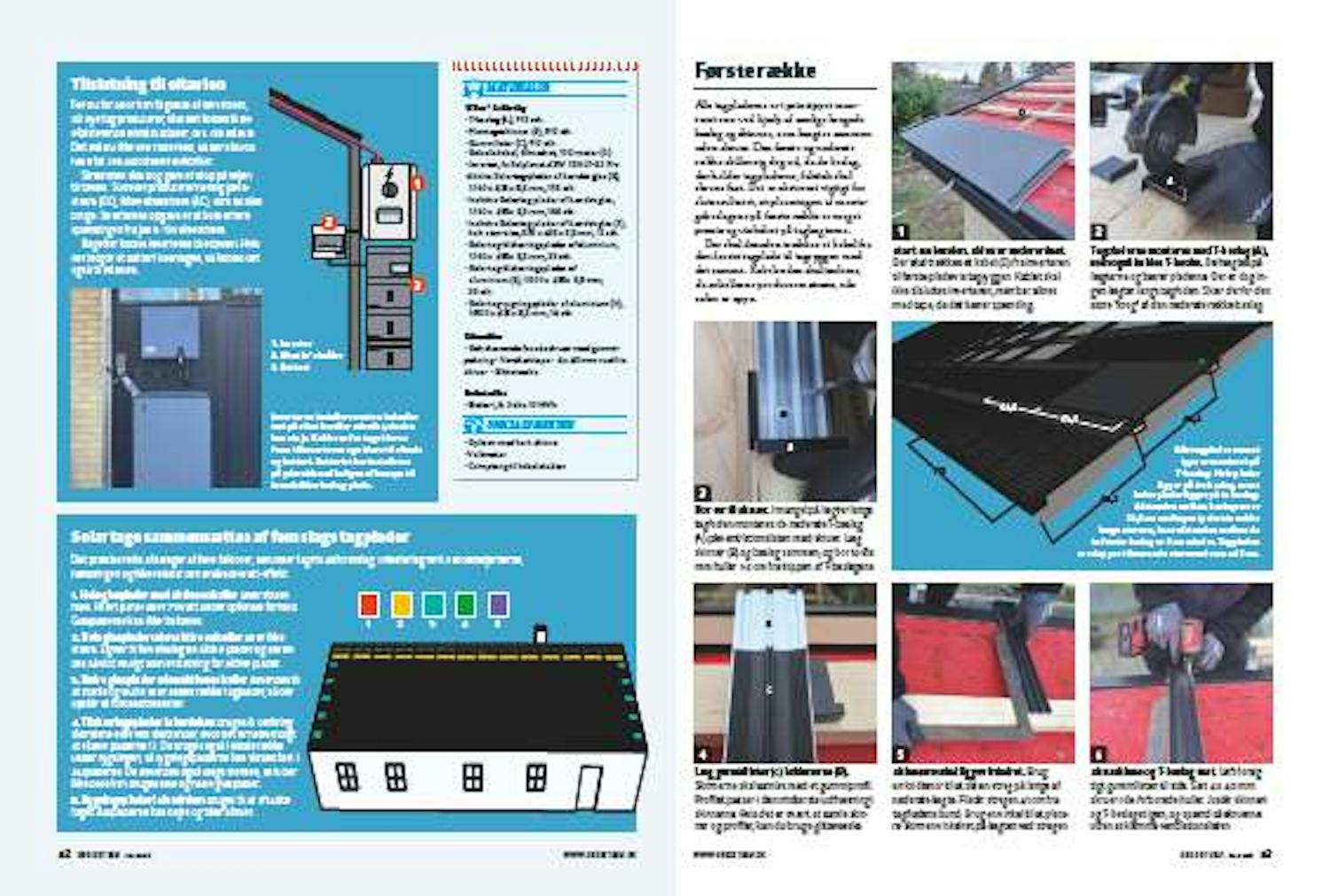 Tag med solceller Tag med solceller
